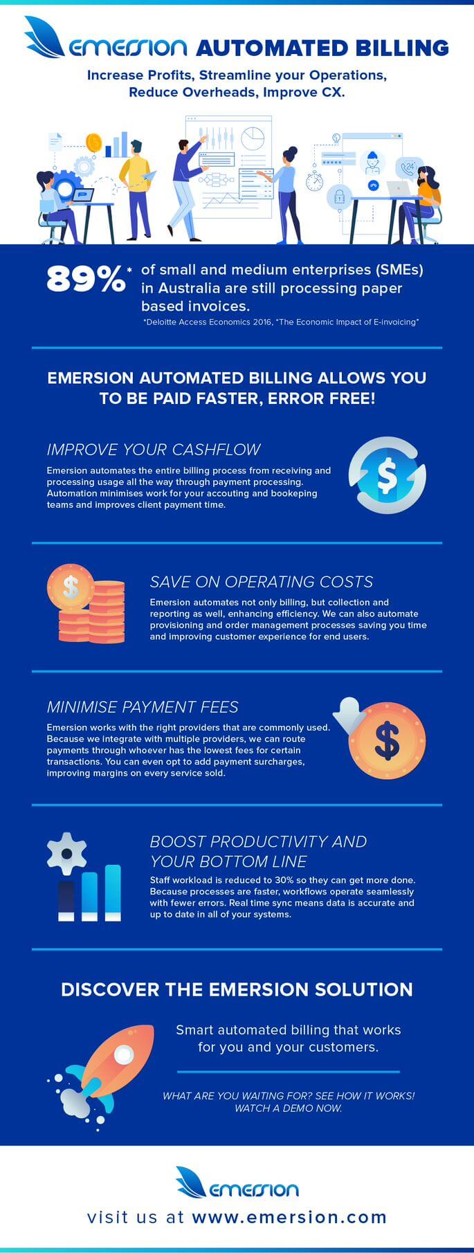 Em``````````ersion Automated Billing